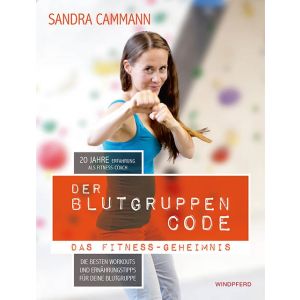 Der Blutgruppen-CODE